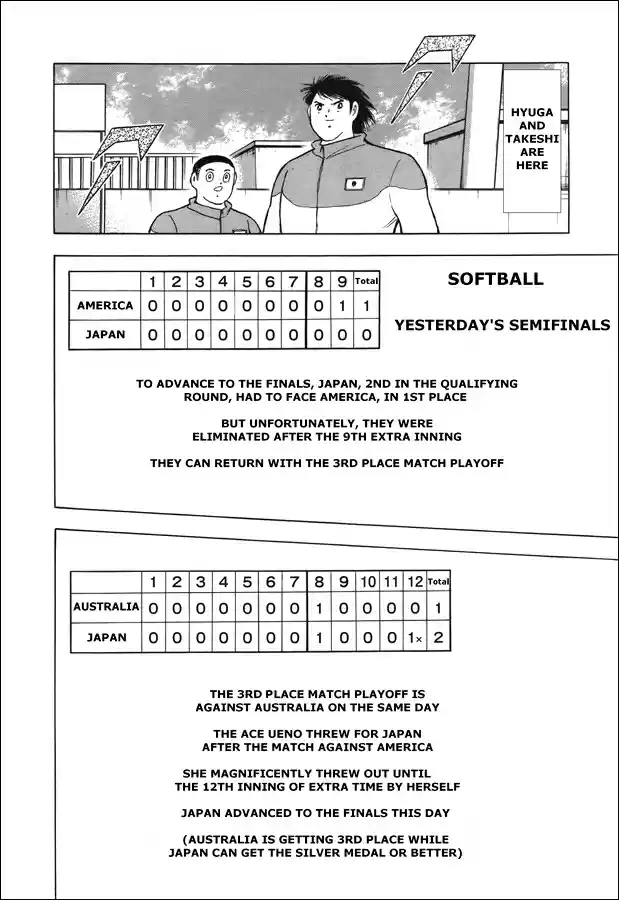 Captain Tsubasa - Rising Sun Chapter 120
