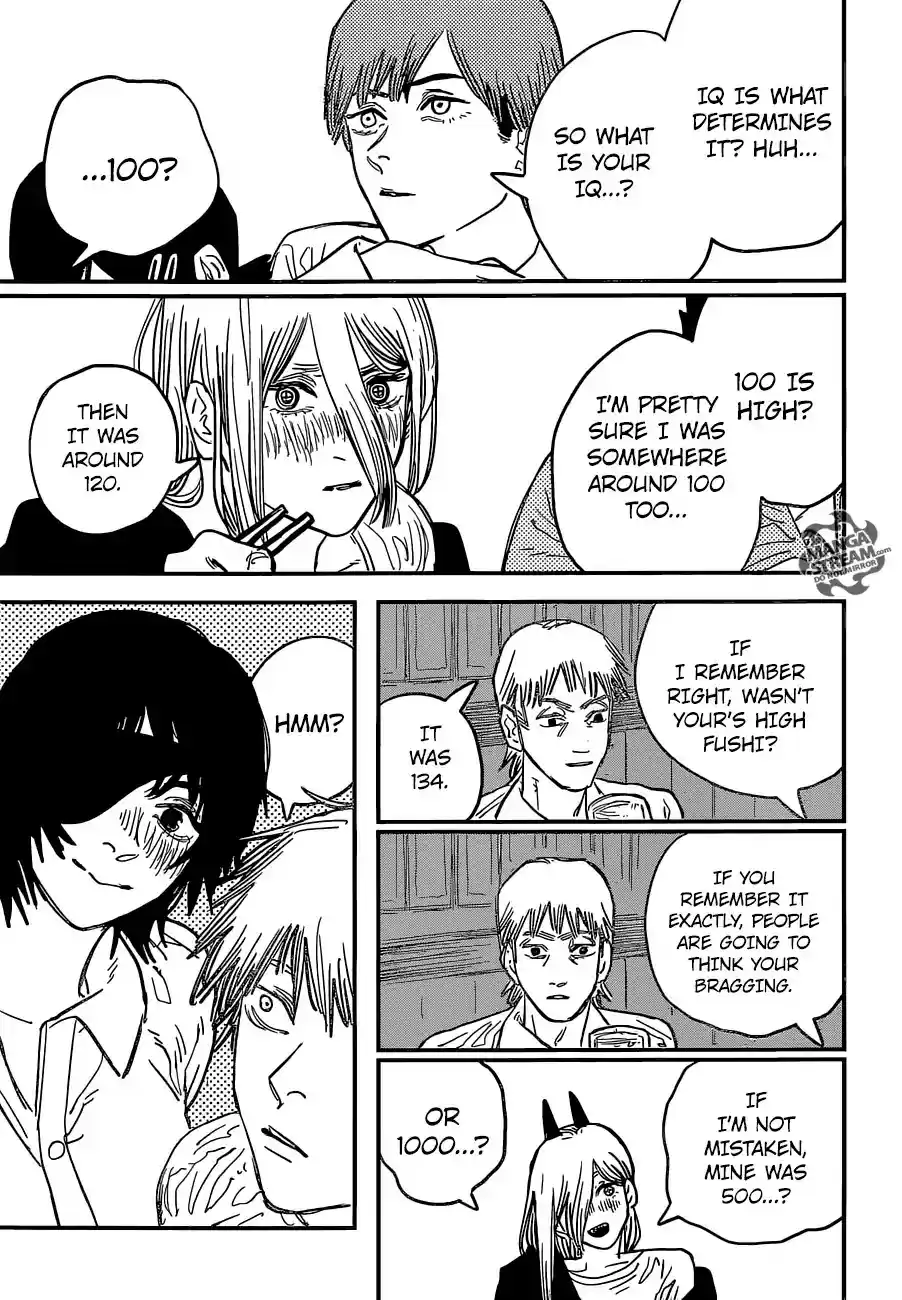 Chainsaw Man Chapter 21: The Taste of a Kiss