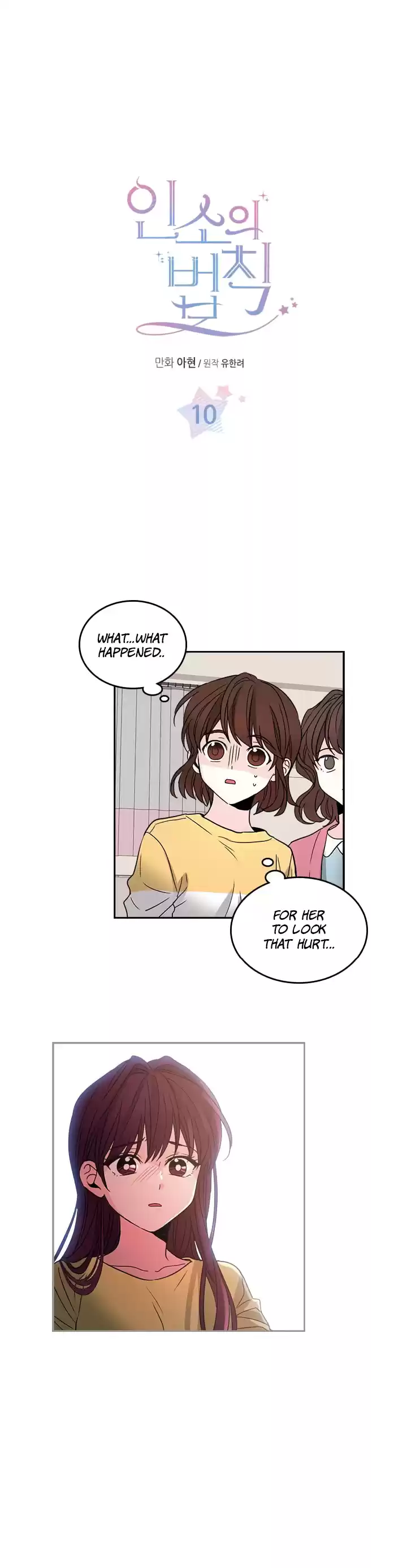 Chapter 10: Inso's Law Ch.10