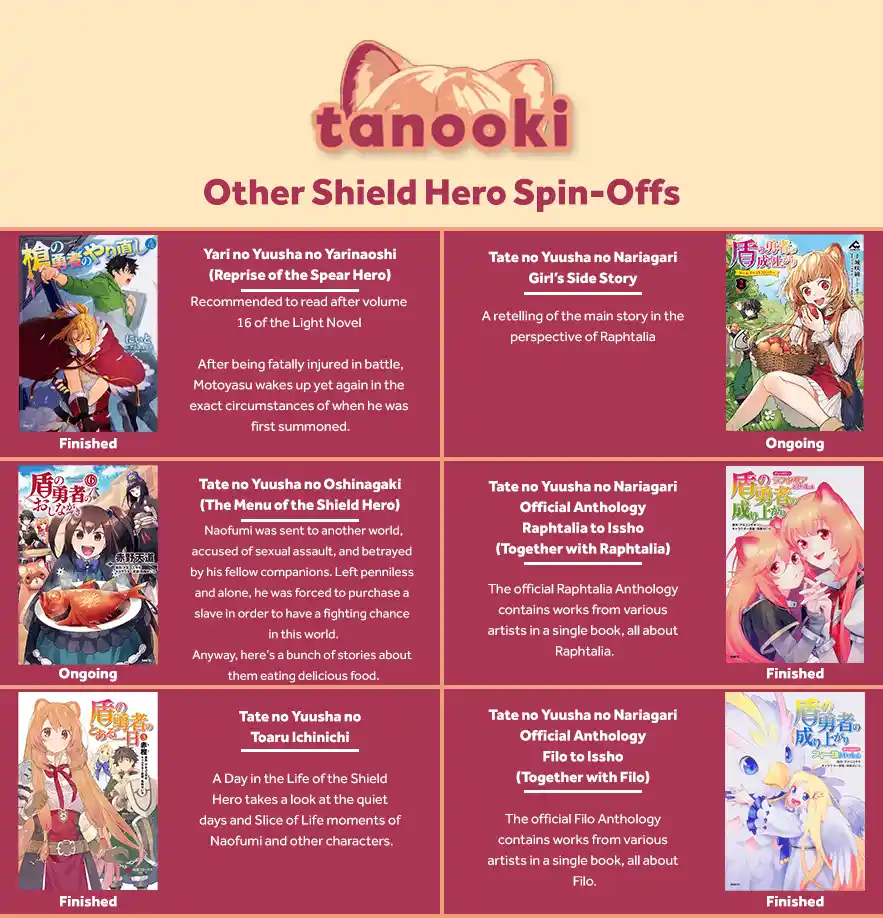 Chapter 95: Underground Coliseum