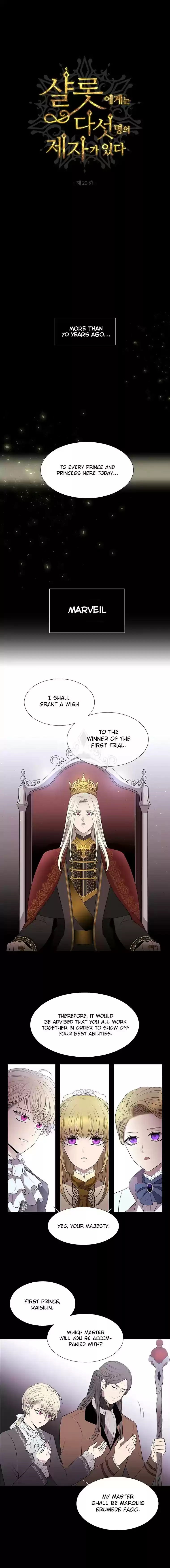 Charlotte Has Five Disciples Chapter 20