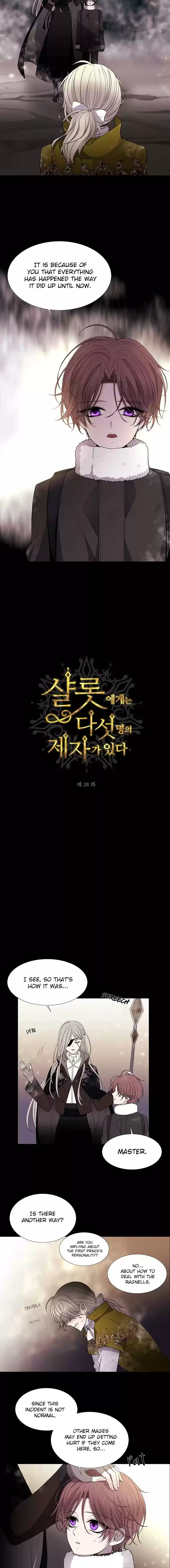 Charlotte Has Five Disciples Chapter 28