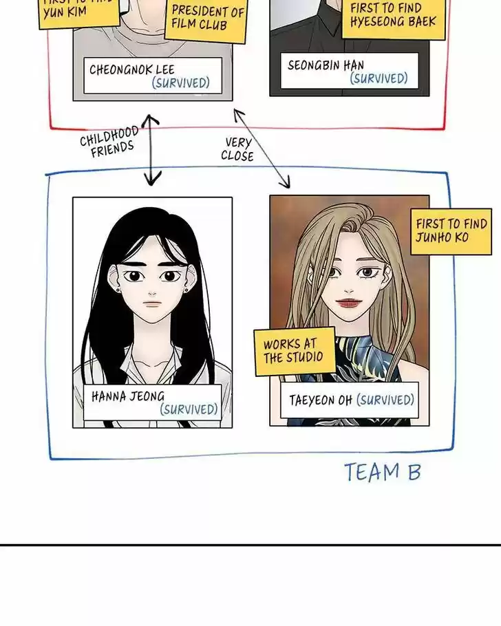 Chasing Tails Ch.008