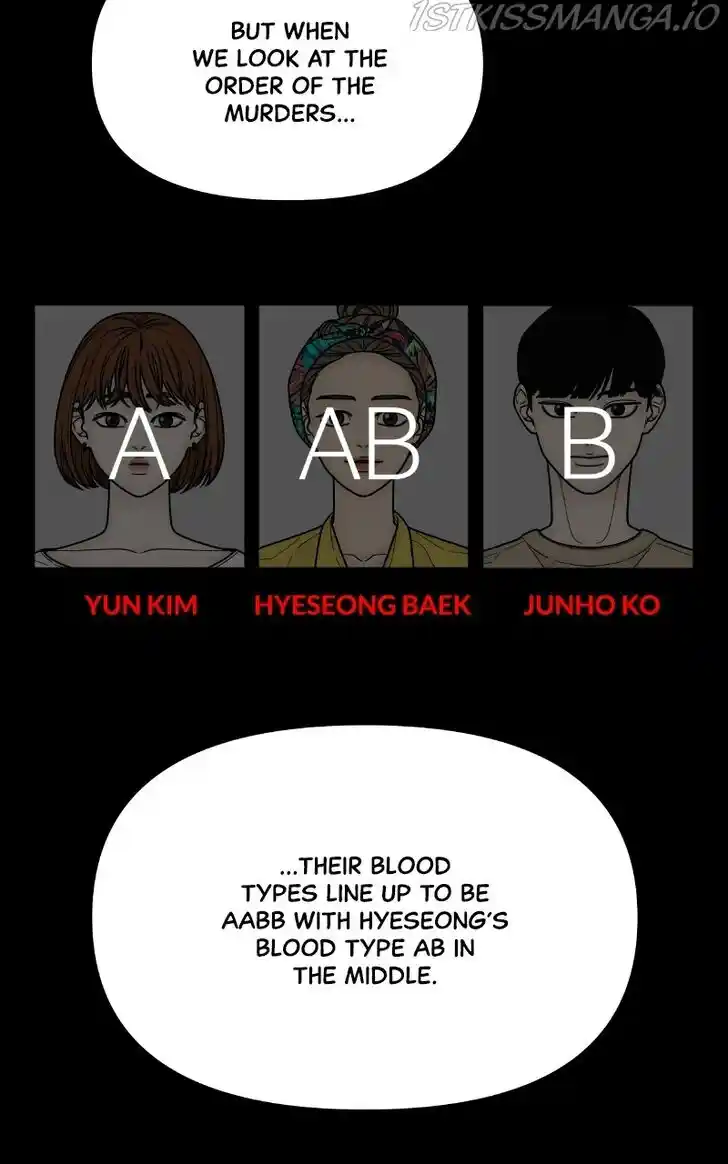 Chasing Tails Ch.066