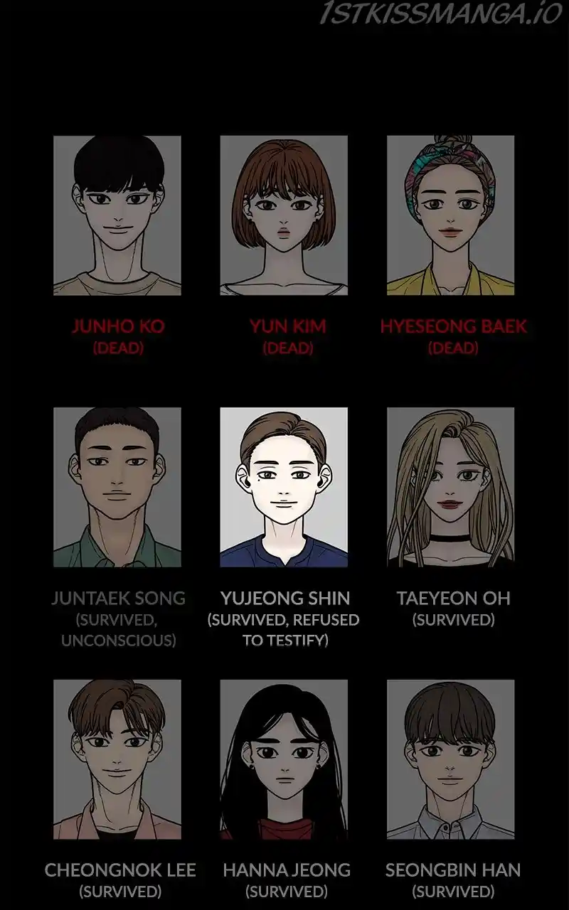 Chasing Tails Chapter 38