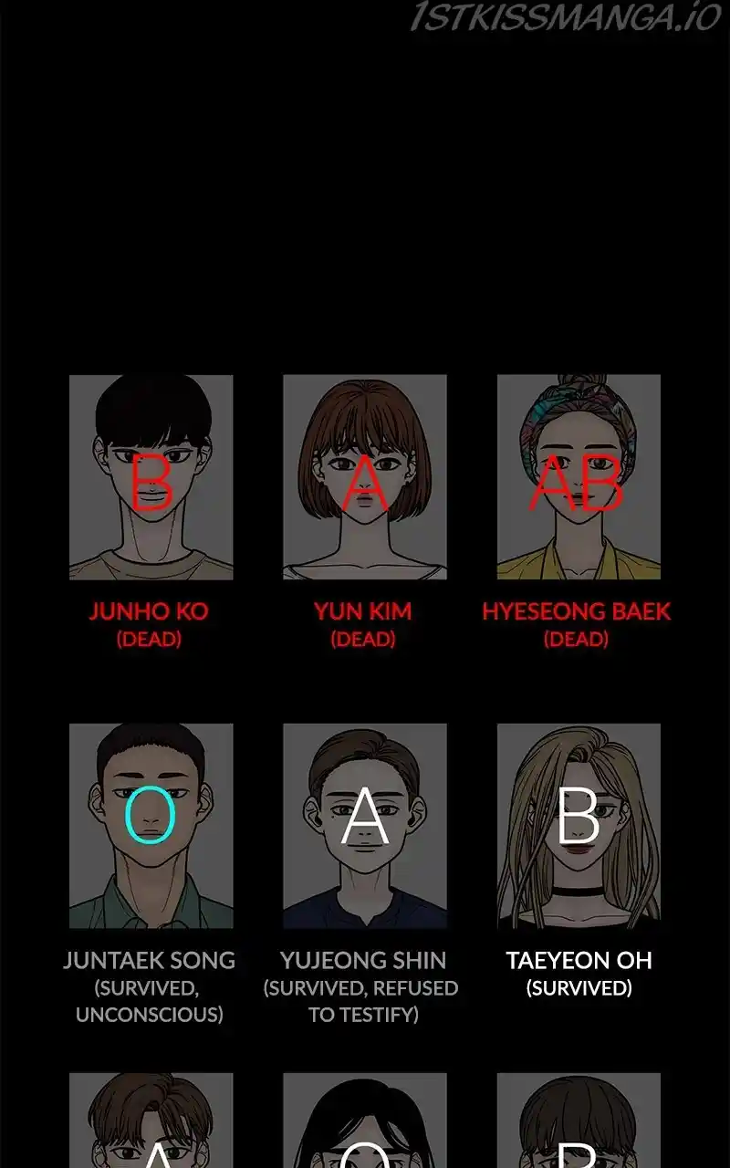 Chasing Tails Chapter 42