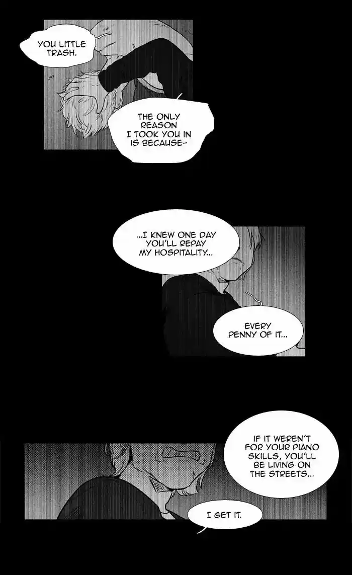 Cheese in the Trap ch.247