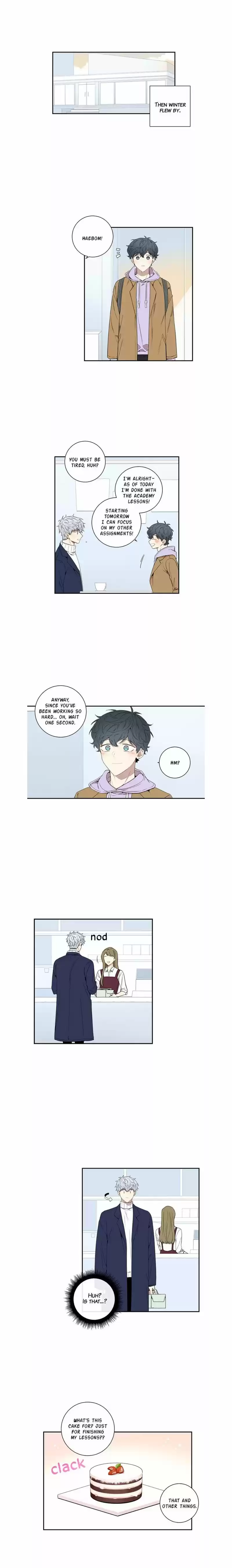 Cherry Blossoms After Winter Chapter 62