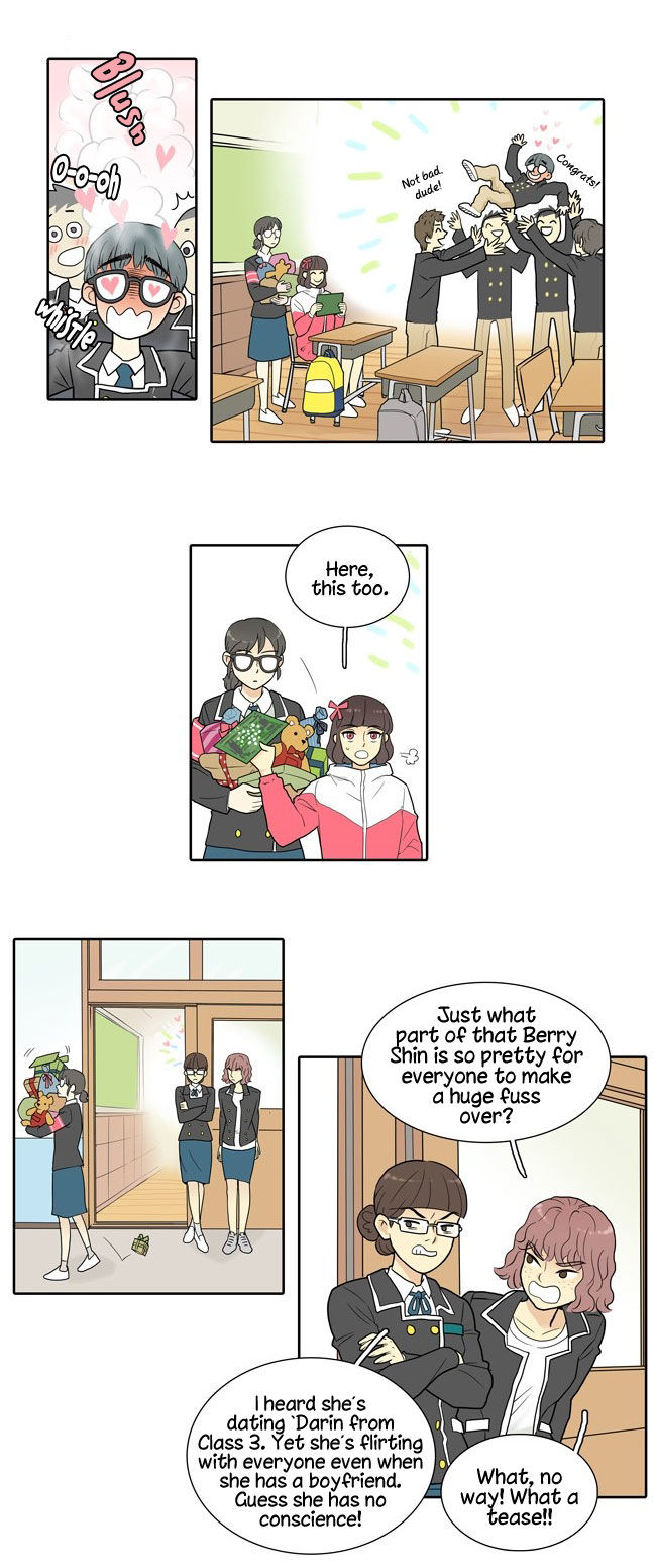 Cherry Boy, That Girl 1