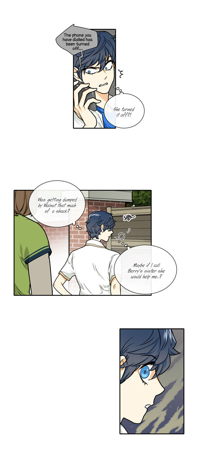 Cherry Boy, That Girl 101