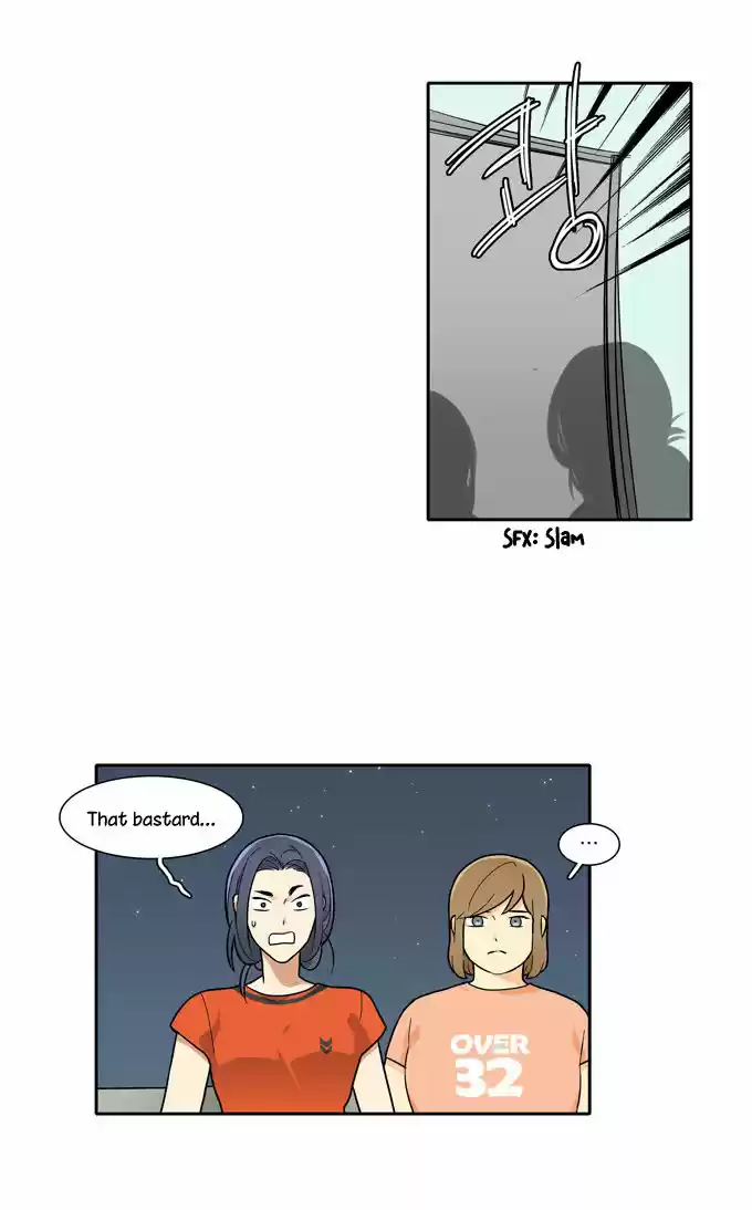 Cherry Boy, That Girl 64