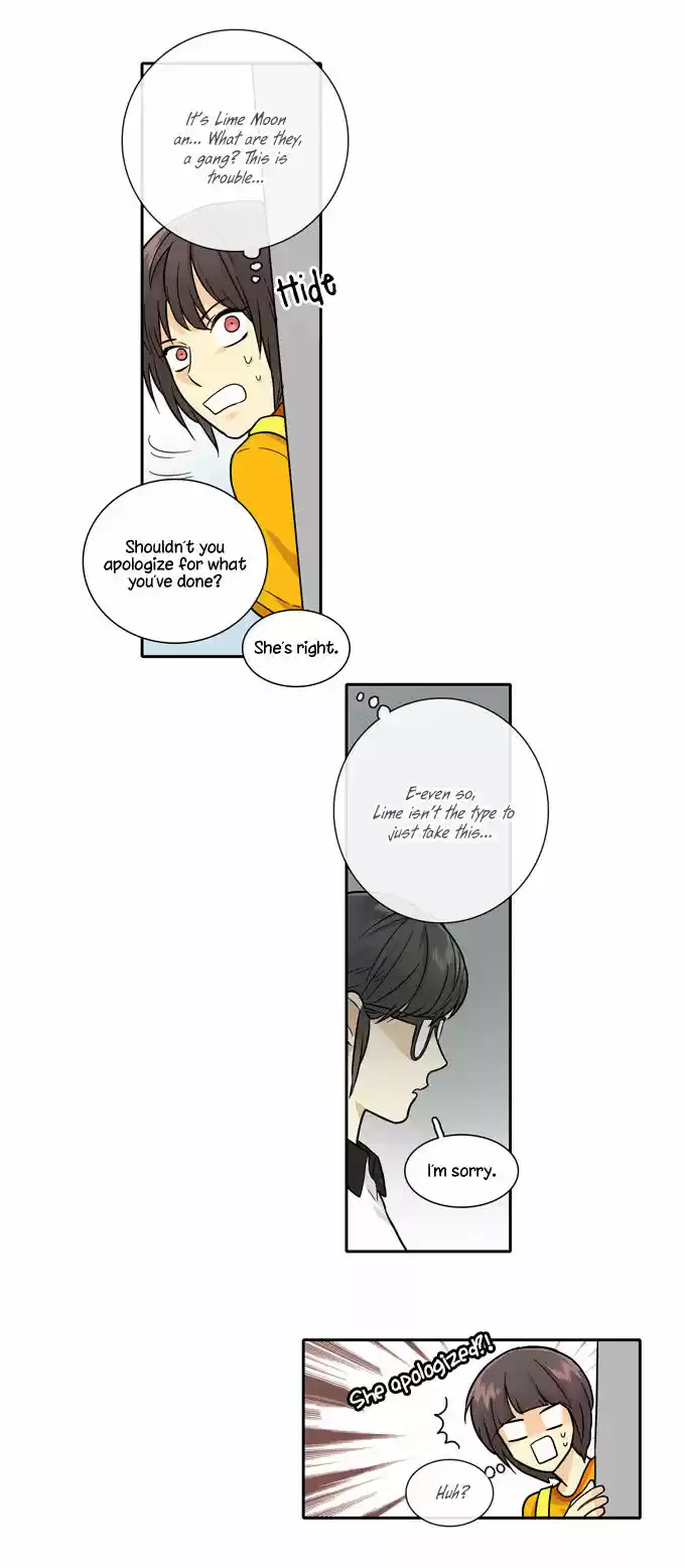 Cherry Boy, That Girl 71