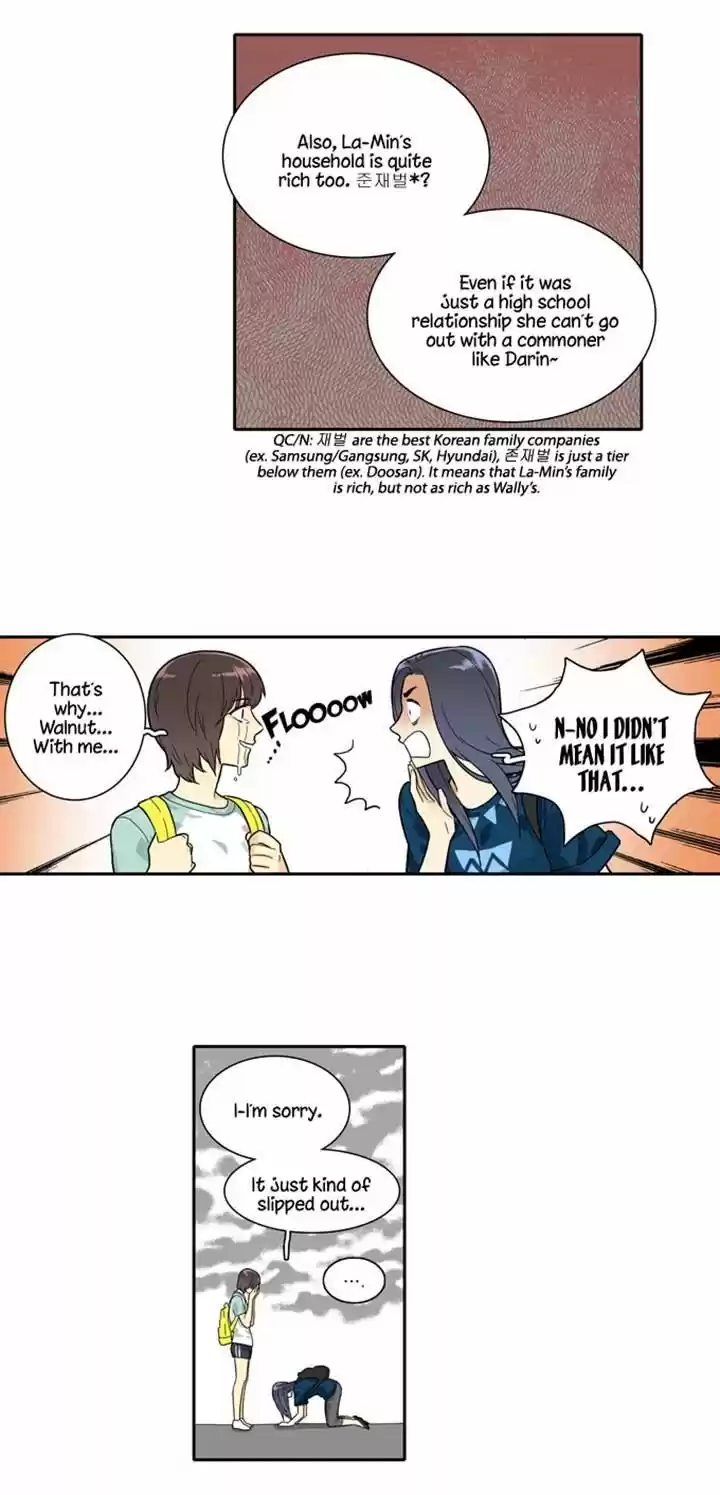 Cherry Boy, That Girl 74