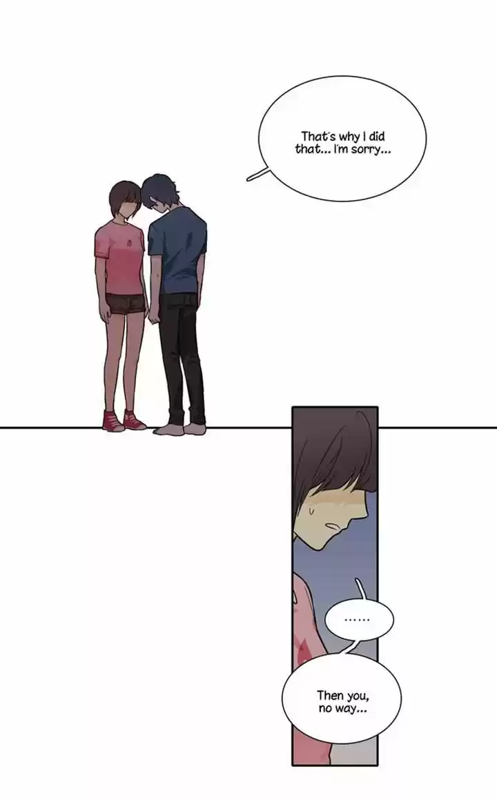 Cherry Boy, That Girl 77