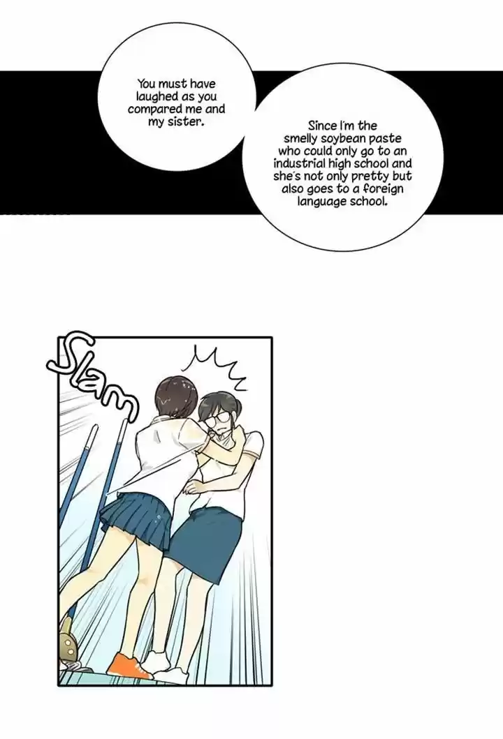 Cherry Boy, That Girl 79