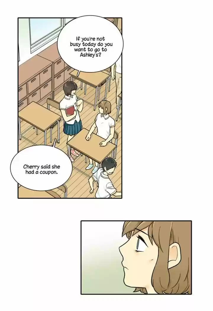 Cherry Boy, That Girl 85