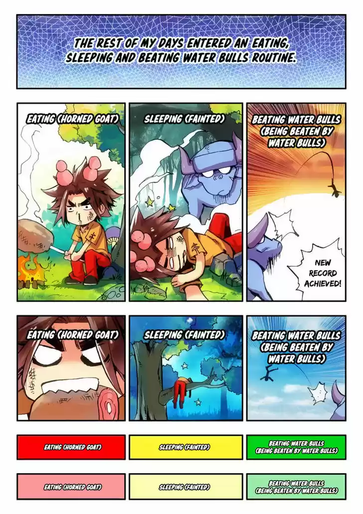 Chi Huang Chuan Qi 8