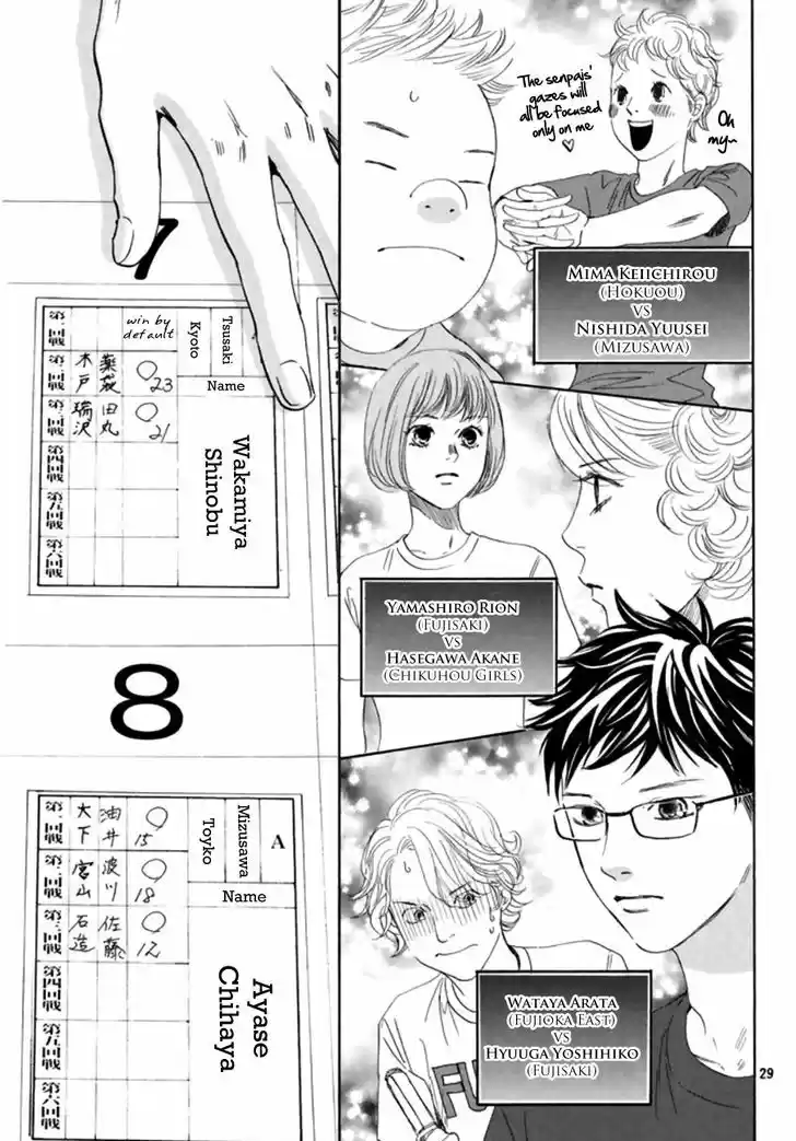 Chihayafuru 166