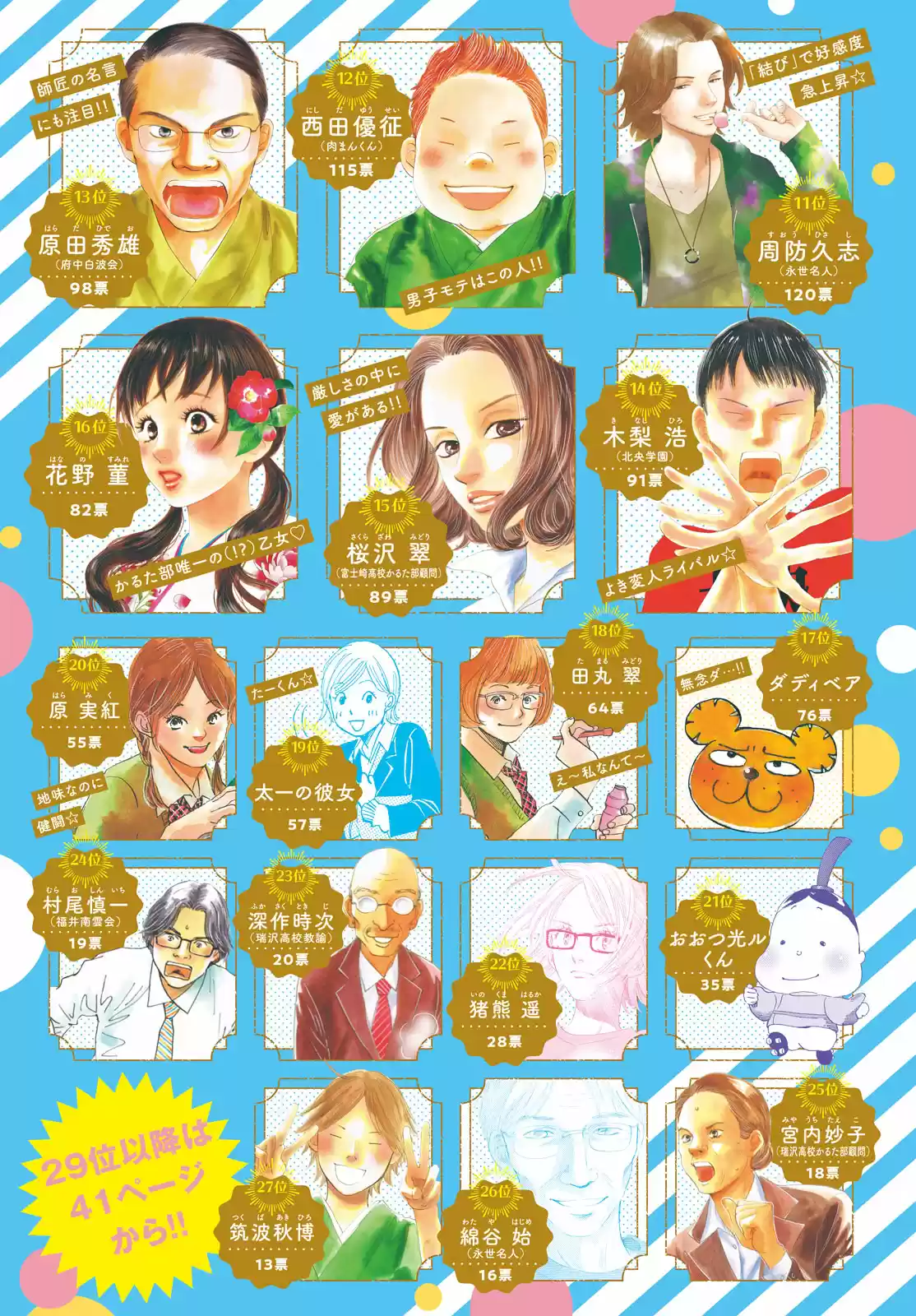 Chihayafuru Vol. 39 Ch. 200