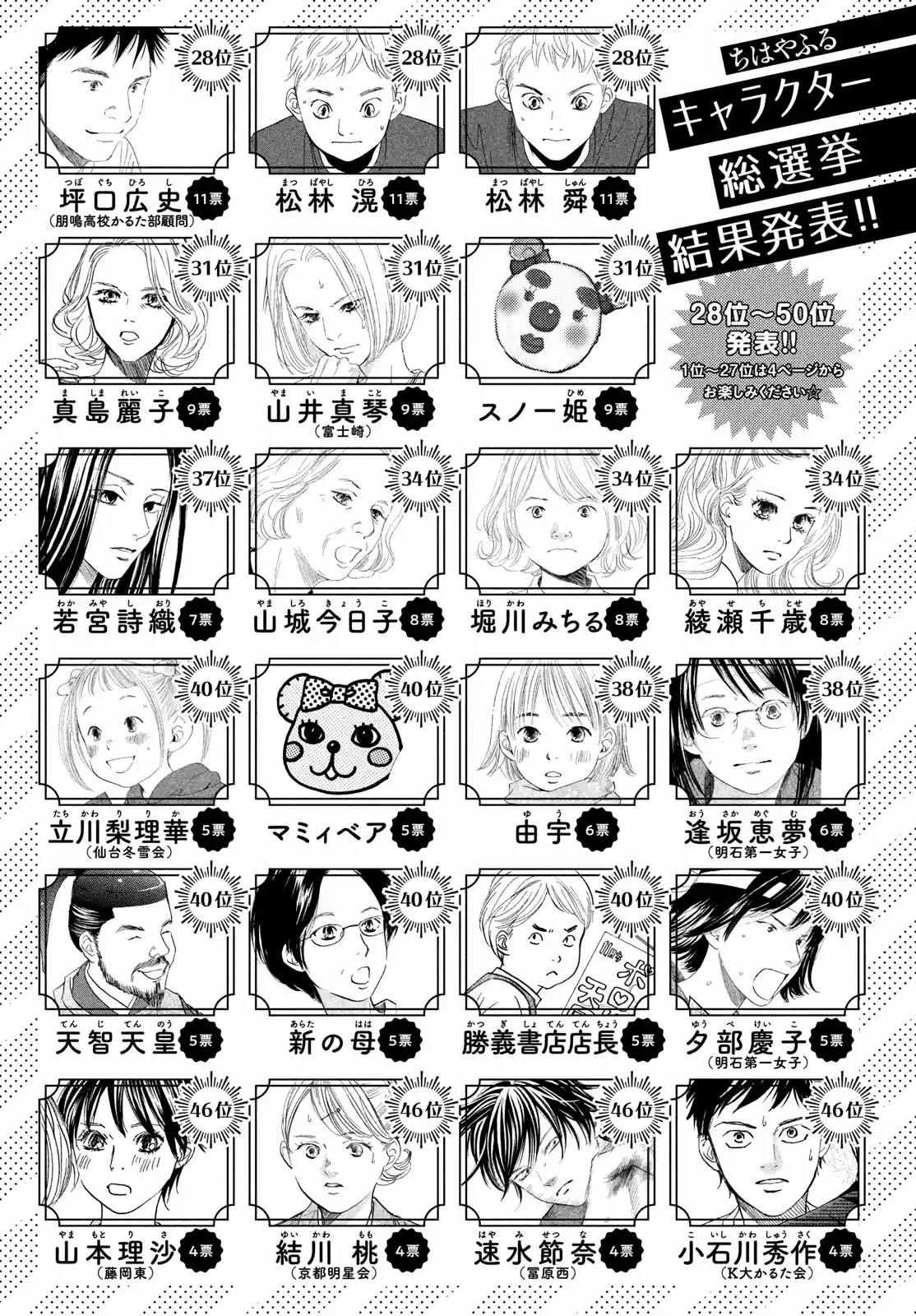 Chihayafuru Vol. 39 Ch. 200