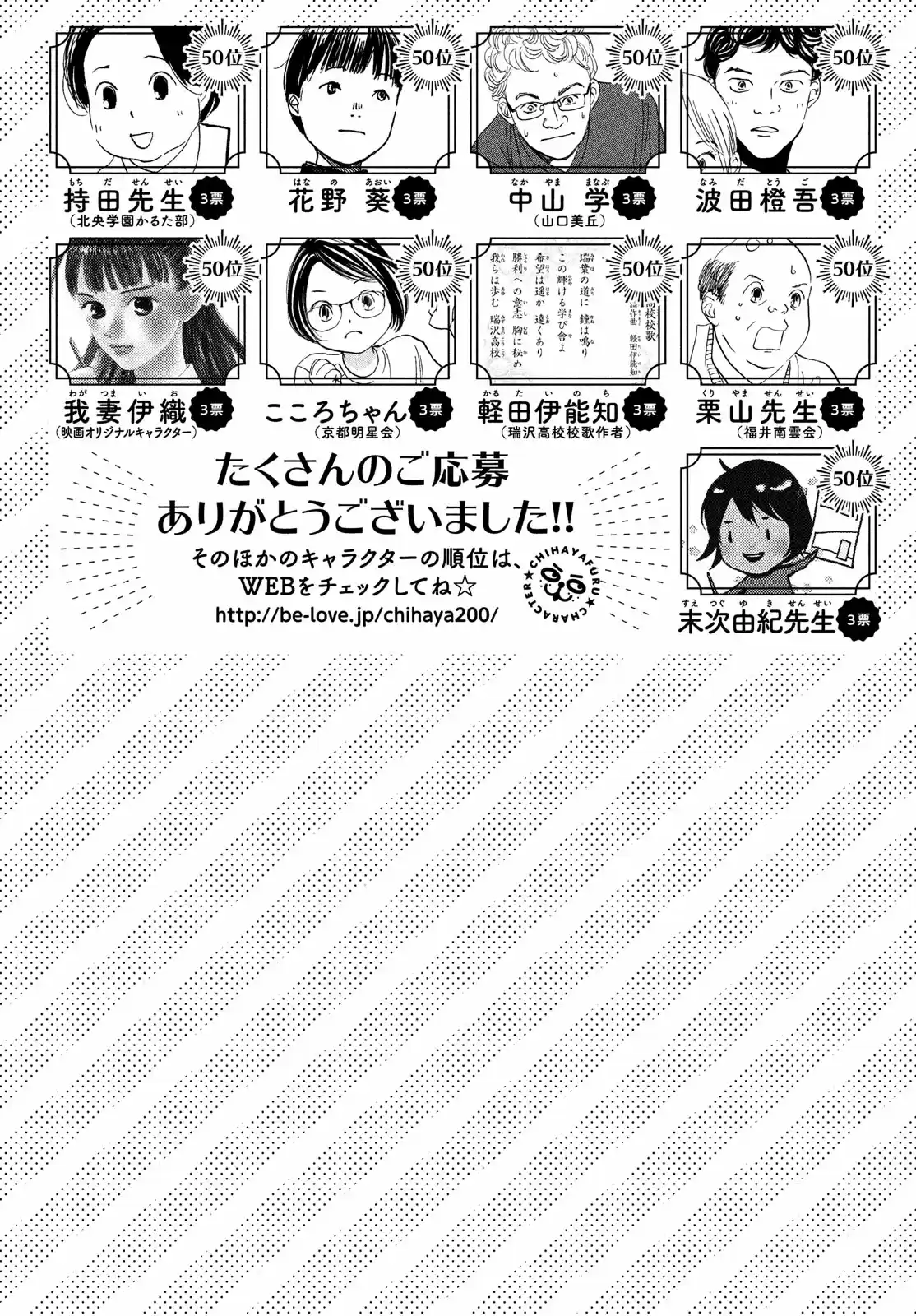 Chihayafuru Vol. 39 Ch. 200