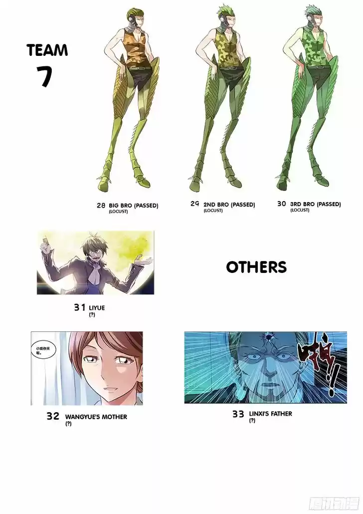 Chong Sheng - Resurrection 73