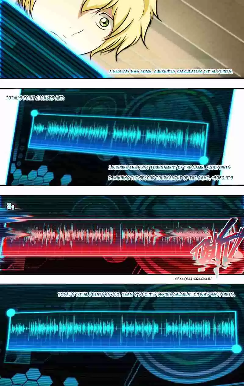 Chong Sheng Resurrection Ch. 116