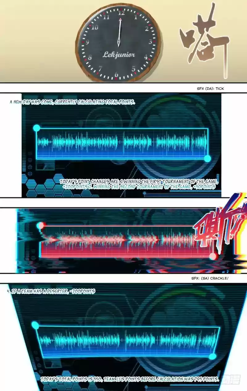 Chong Sheng - Resurrection Vol.1 Chapter 116: 1000 Points