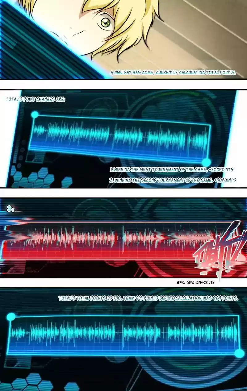 Chong Sheng - Resurrection Vol.1 Chapter 116: 1000 Points