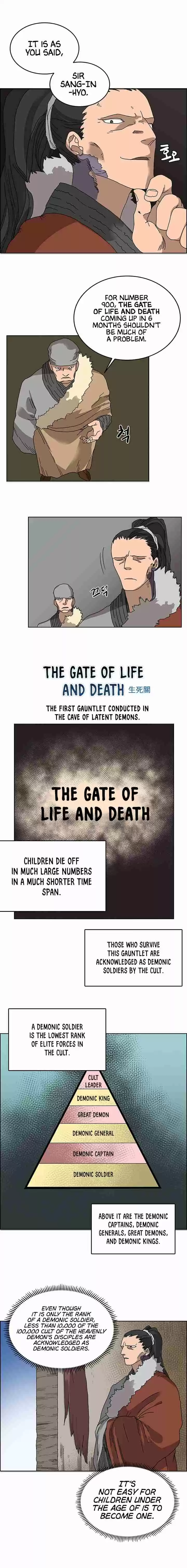 Chronicles of Heavenly Demon Ch. 6