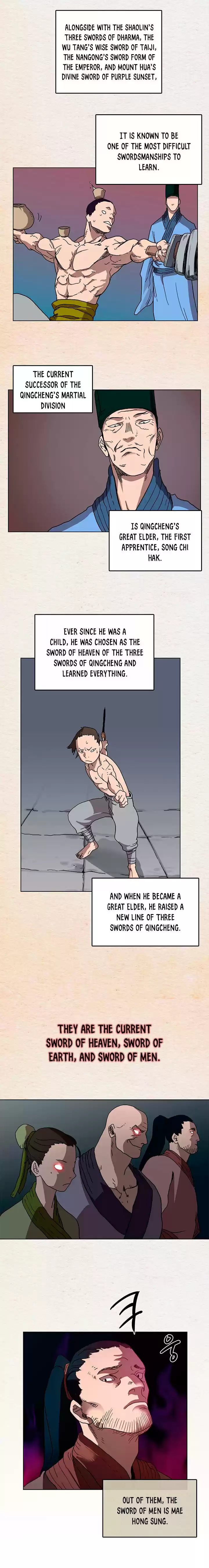 Chronicles of Heavenly Demon ch.19