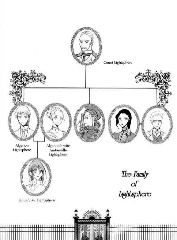 Ciel~the Last Autumn Story~ 6.2