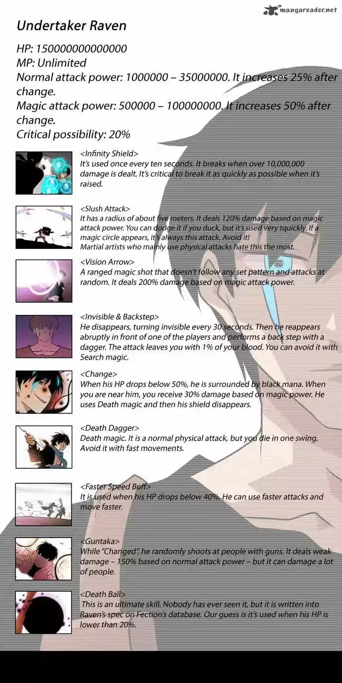 City of Dead Sorcerer 161