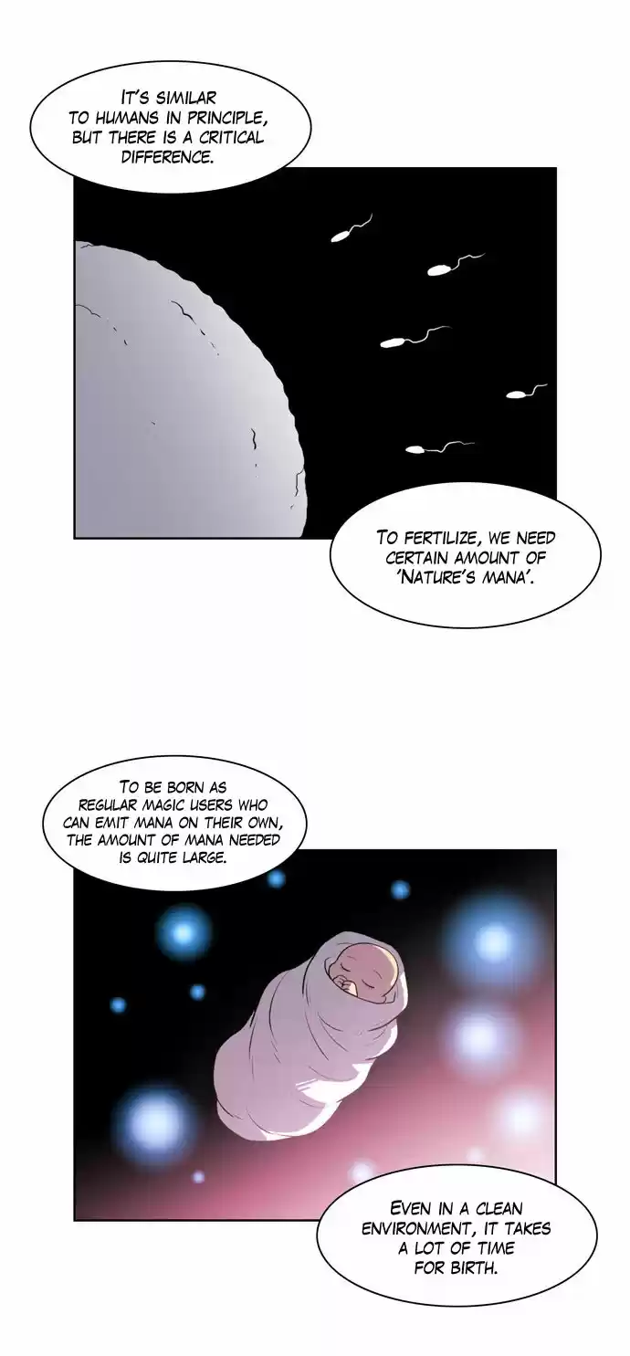 City of the Dead Sorcerer Ch. 114 Black Fire (8)