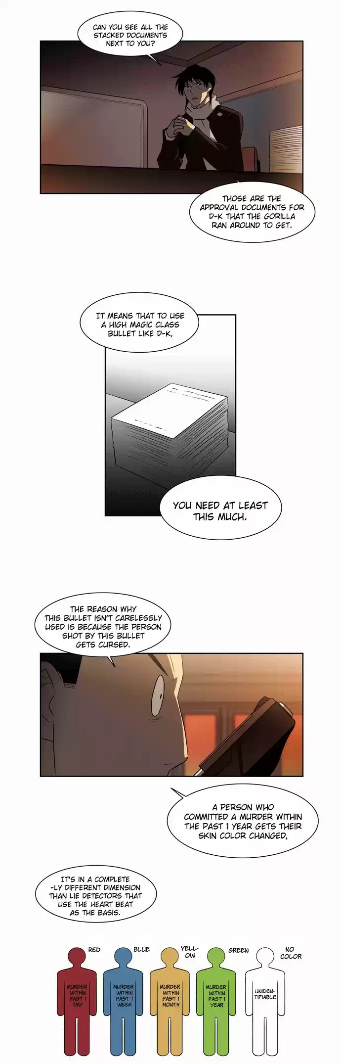 City of the Dead Sorcerer Ch. 12 Encounter (Final)