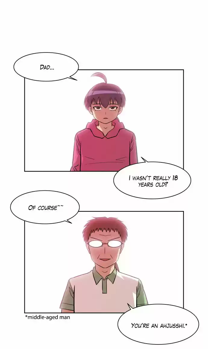 City of the Dead Sorcerer Ch. 134 Extra