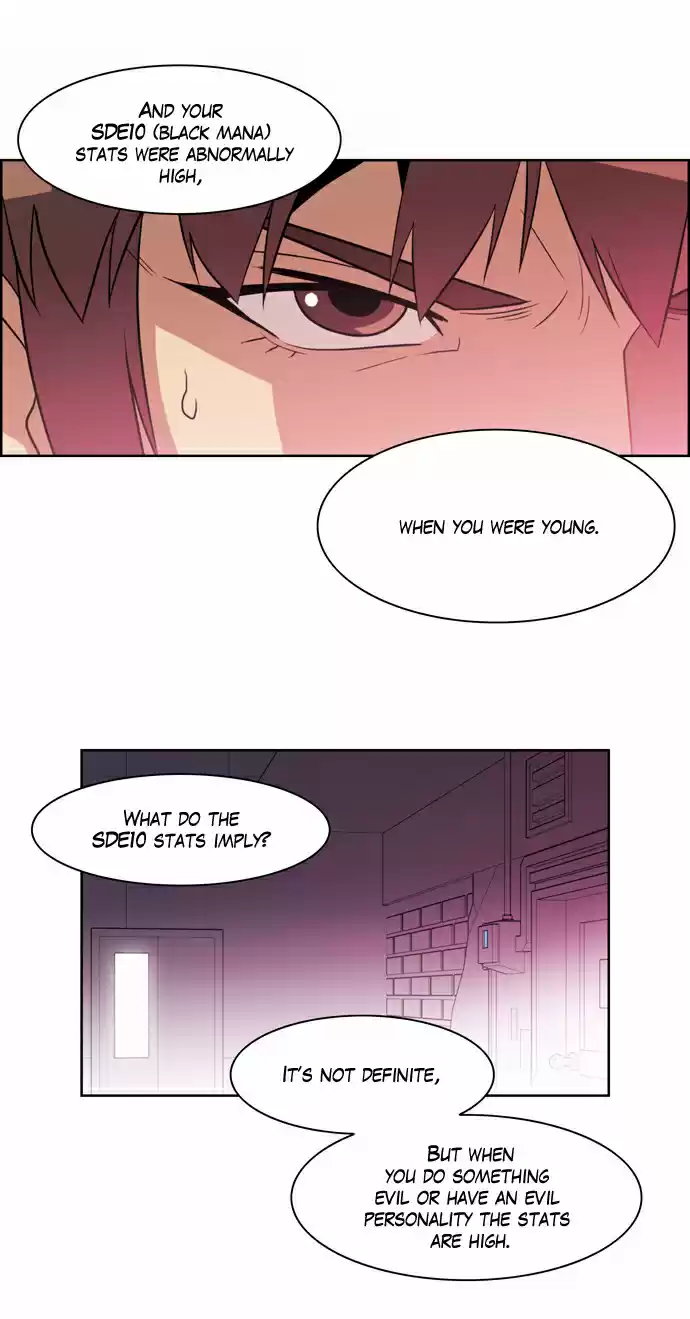 City of the Dead Sorcerer Ch. 148 Prelude (4)