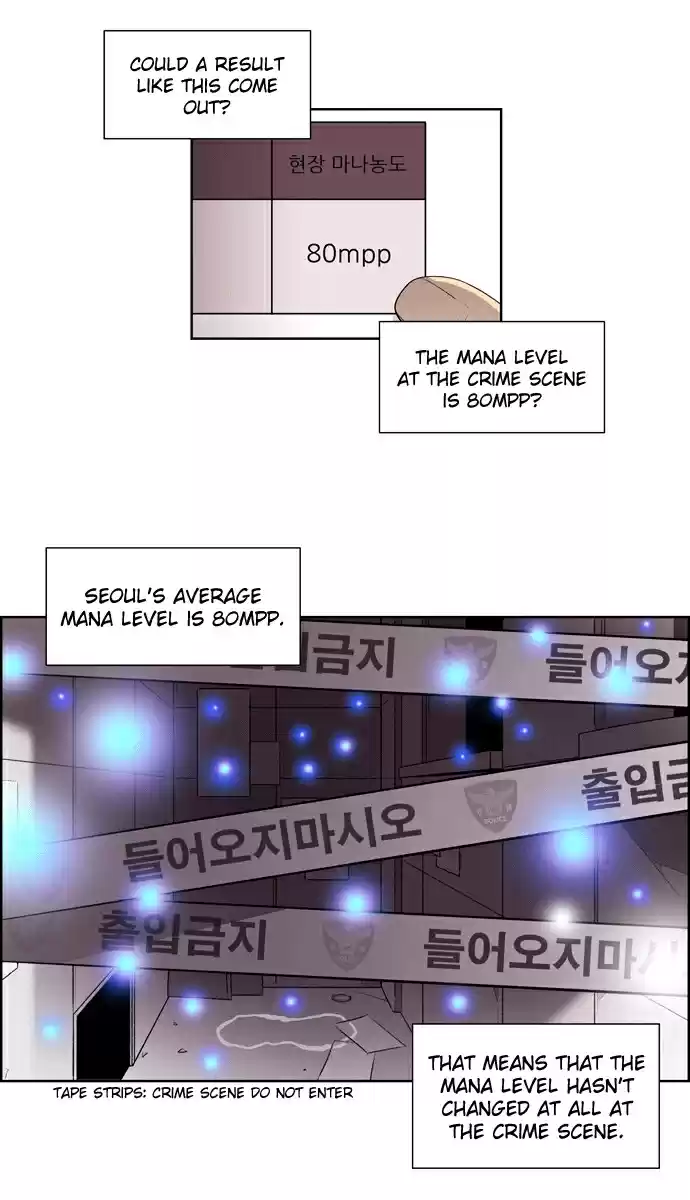 City of the Dead Sorcerer Ch. 2 Encounter (2)