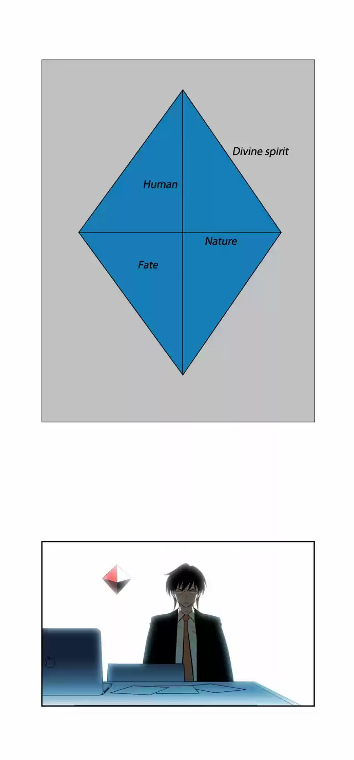 City of the Dead Sorcerer Ch. 51 Extremist Beliefs (7)