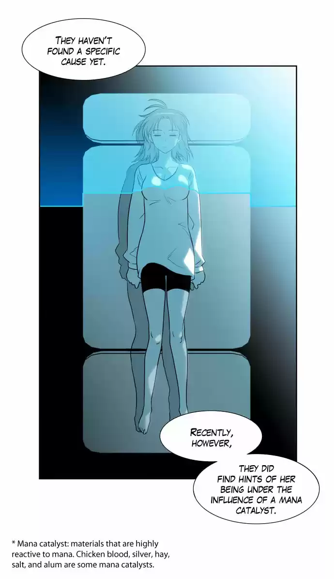 City of the Dead Sorcerer Ch. 61 Genius (1)