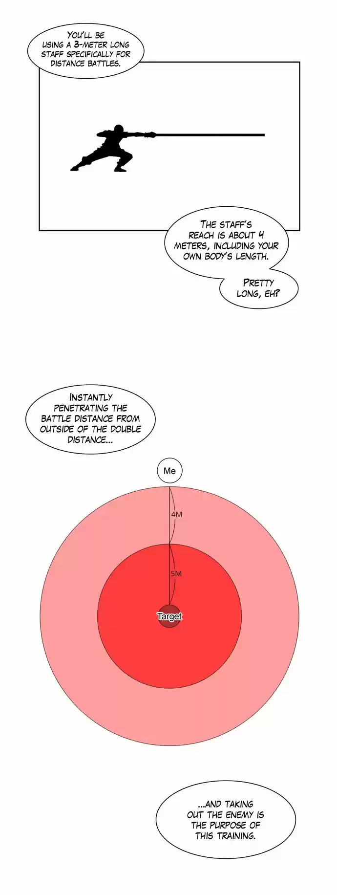 City of the Dead Sorcerer Ch. 64 Genius (4)