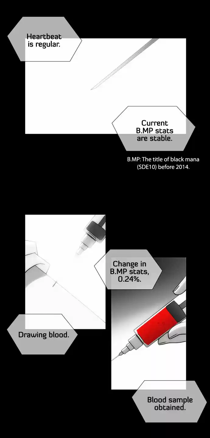 City of the Dead Sorcerer Ch. 71 Brothers (2)