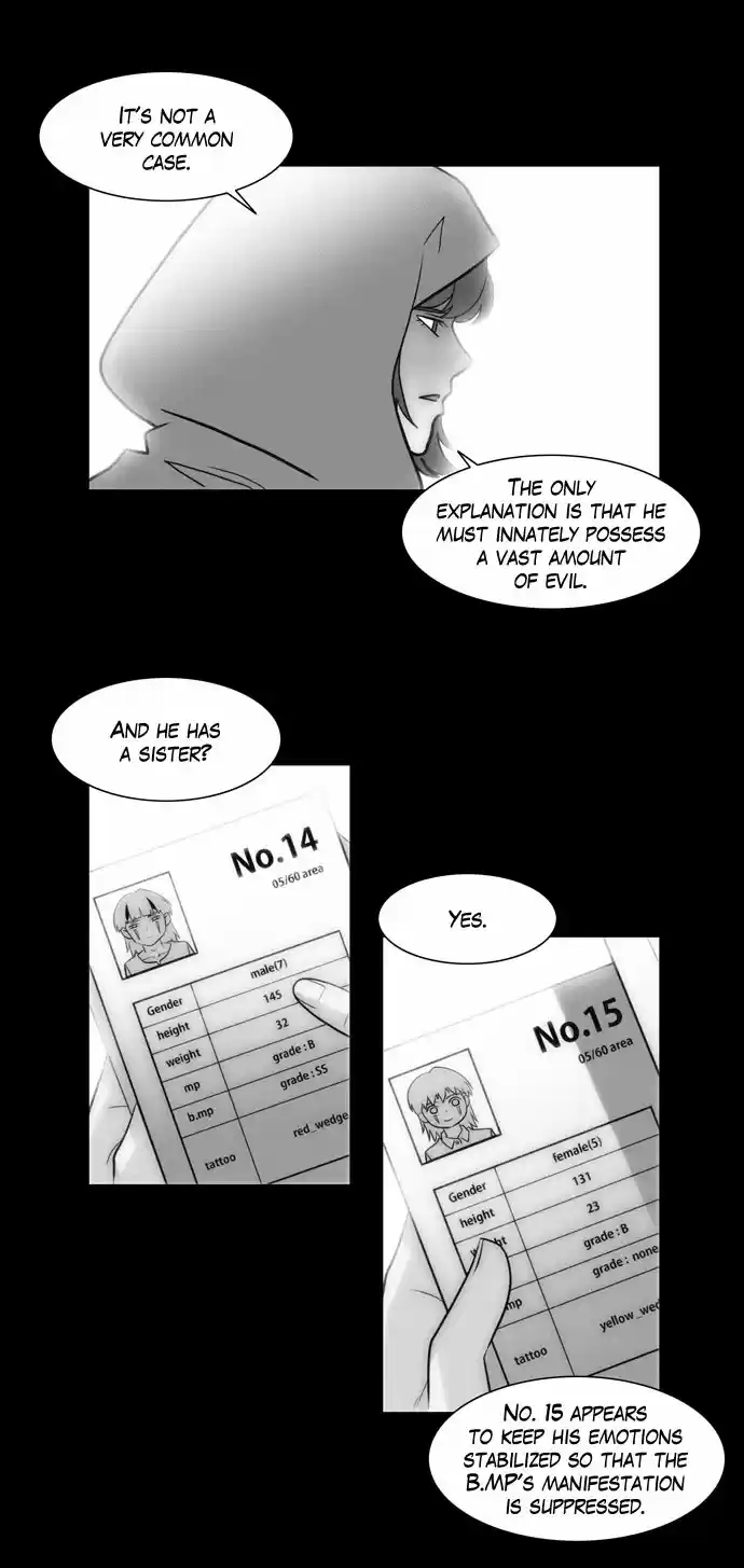 City of the Dead Sorcerer Ch. 71 Brothers (2)