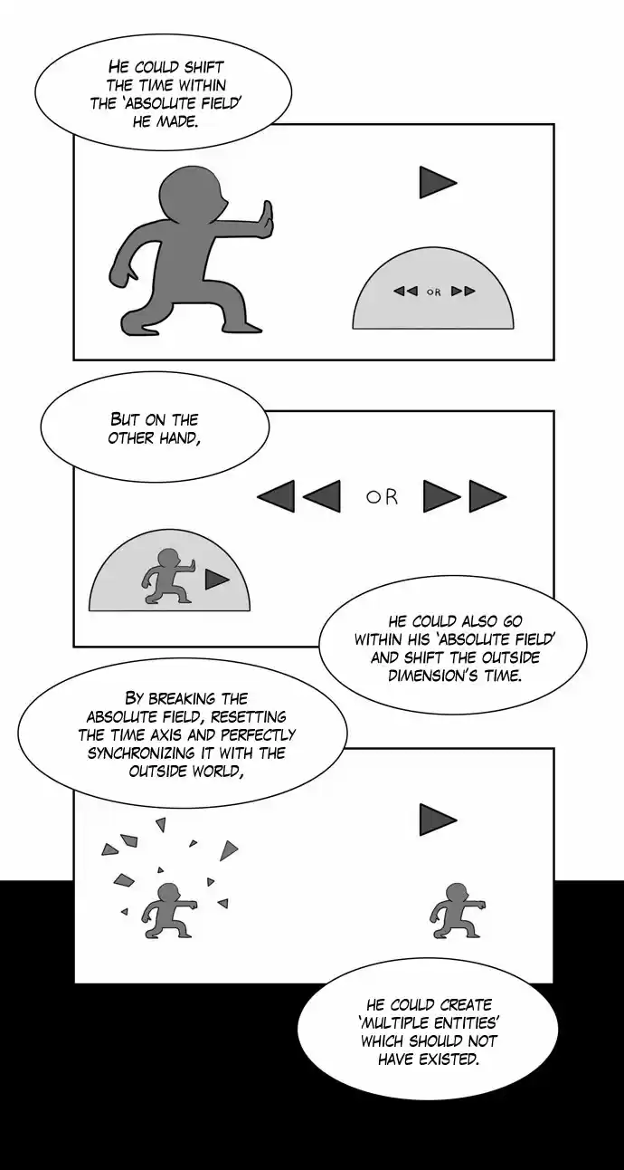 City of the Dead Sorcerer Ch. 84 Mission (7)