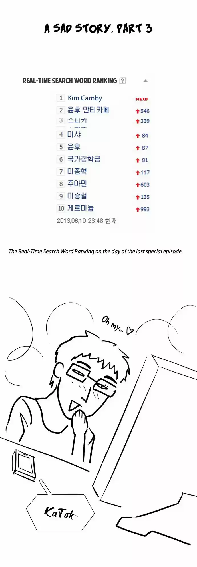 City of the Dead Sorcerer Ch. 89 A Sad Story