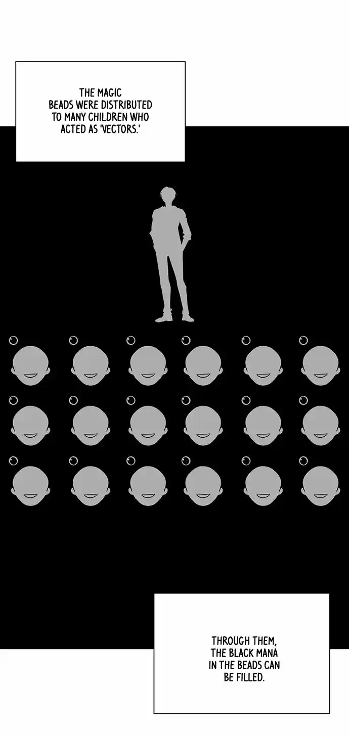 City of the Dead Sorcerer Ch. 98 Darkness (9)