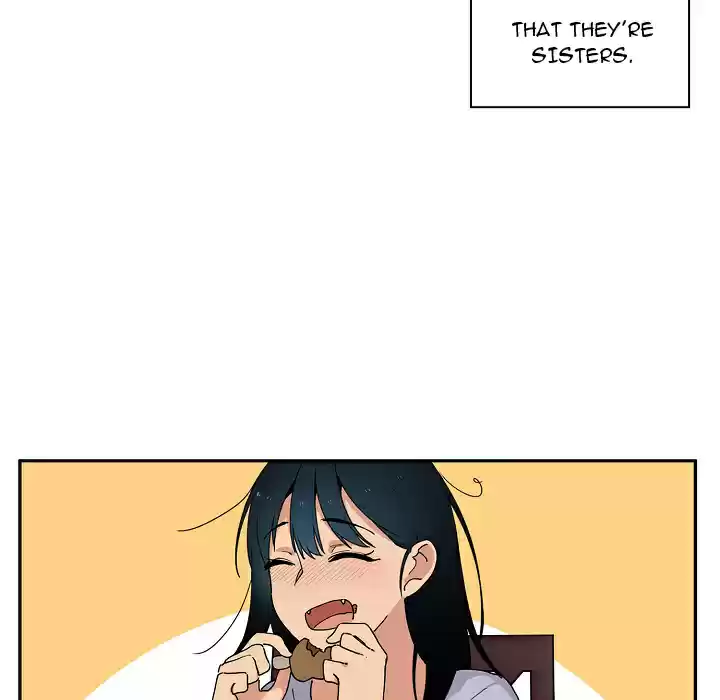 Close as Neighbors ch.0