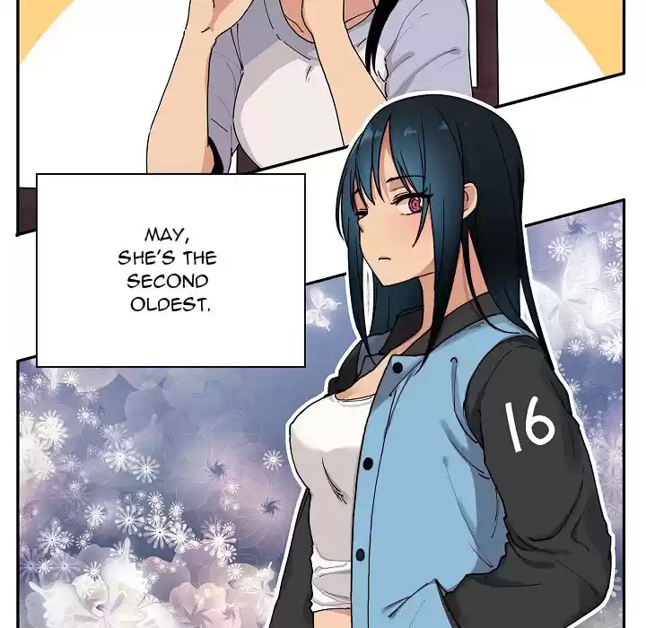 Close as Neighbors ch.0