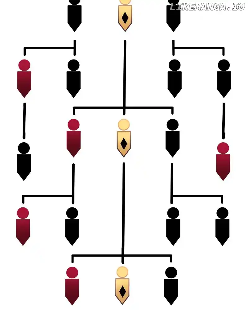 Cloud Walker Chapter 86