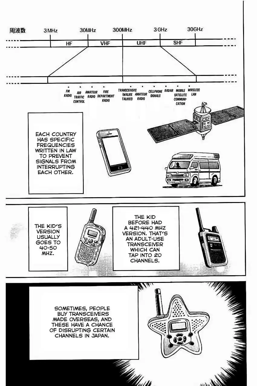 C.M.B. Vol. 32 Ch. 103 Interference